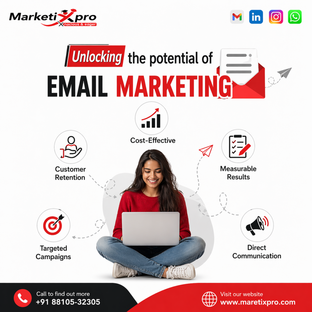 email marketing poster design digital marketing banner customer retention targeted campaigns measurable results social media creative